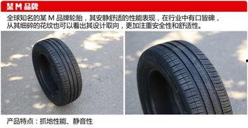 国产纺车轮对比测评视频,性能与性价比的深度解析