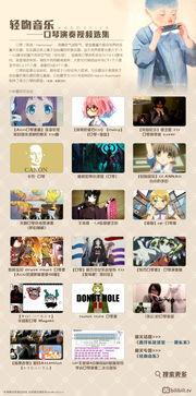 国产口琴广告视频播放